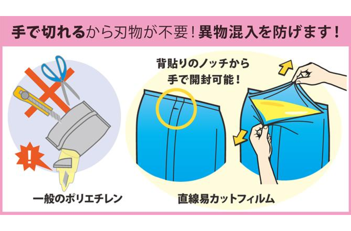 手で切れるから刃物が不要! 異物混入を防げます!