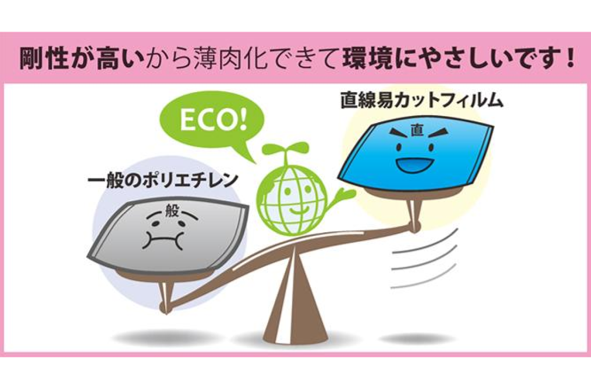 剛性が高いから薄肉化できて環境にやさしいです!