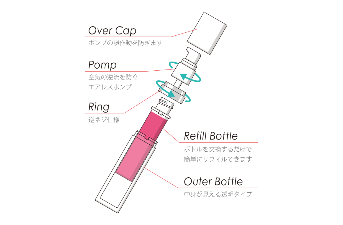 Fresh Sqeeze Bottle refill type structural drawing