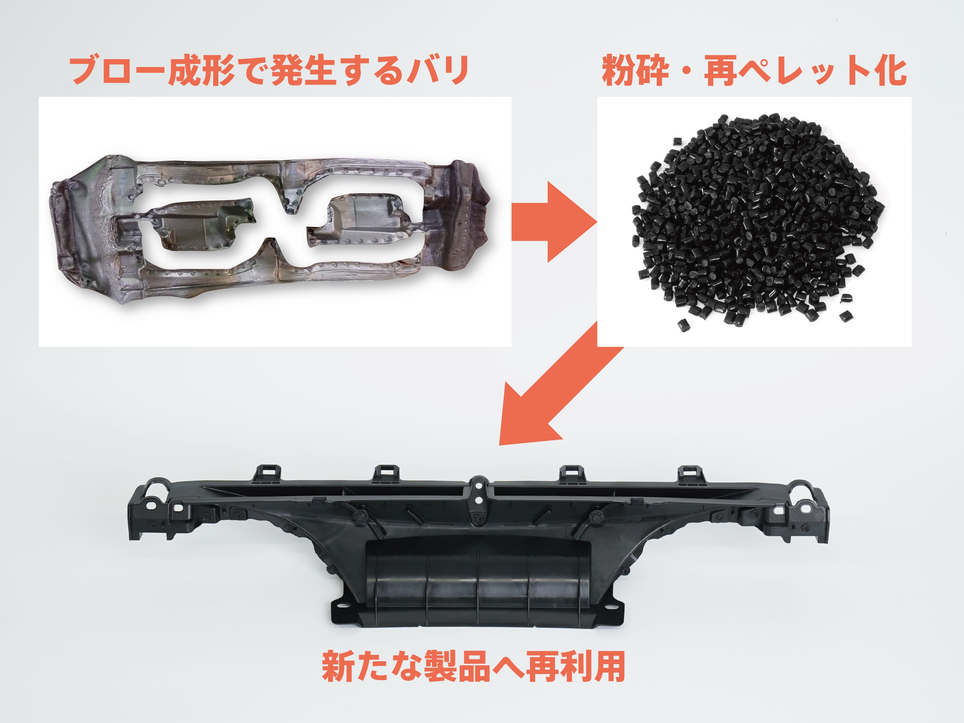 工場廃材の活用の写真