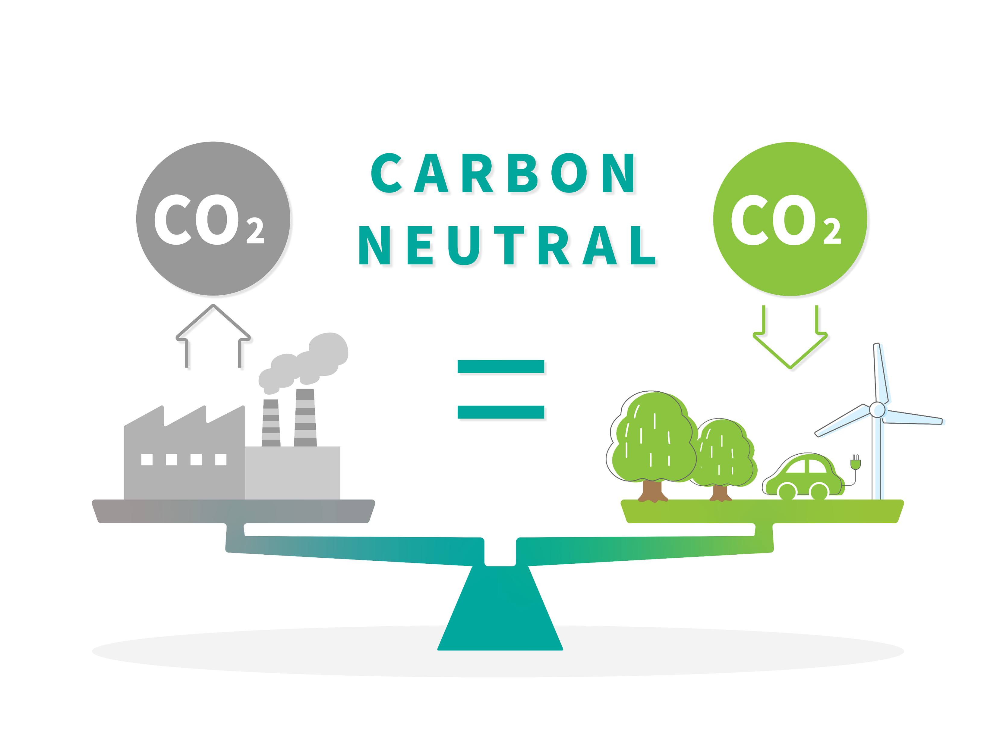 CN（カーボンニュートラル）の取り組みの写真